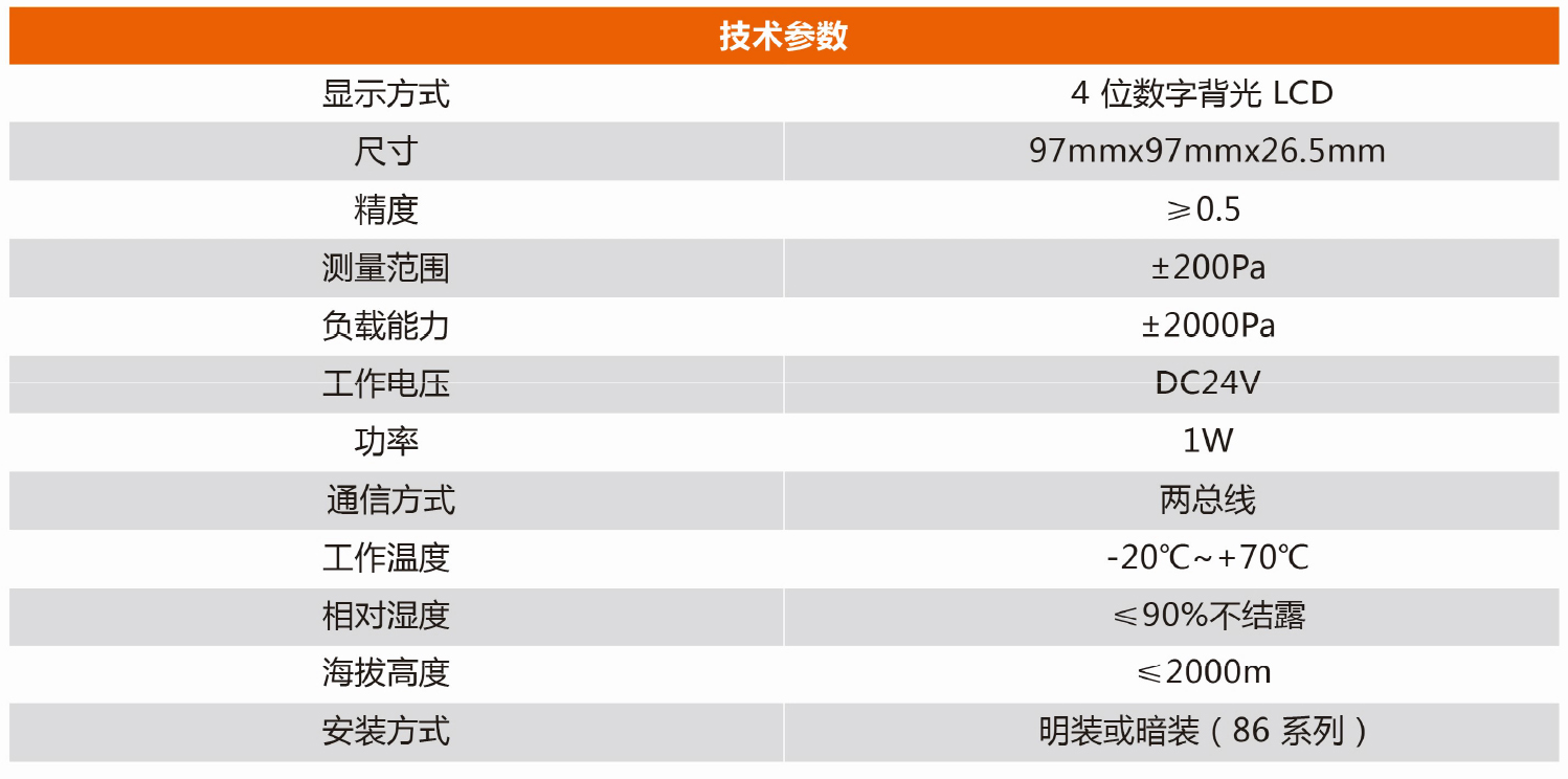 余壓探測器參數(shù).jpg