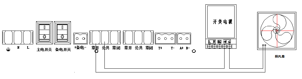 電壓為DC24V (或為其他電壓)功率小于120W 的排風扇.png