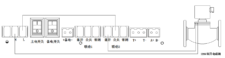 電壓為AC220V功率小于1000W的常開電磁閥接線圖示如下.png