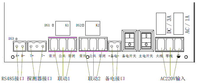 SSK-ZL-30N型可燃?xì)怏w報(bào)警控制器輸出板接線說明.png