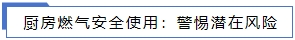 廚房燃?xì)獍踩褂茫壕铦撛陲L(fēng)險(xiǎn).jpg