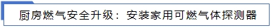 廚房燃?xì)獍踩?jí)：安裝家用可燃?xì)怏w探測(cè)器.jpg