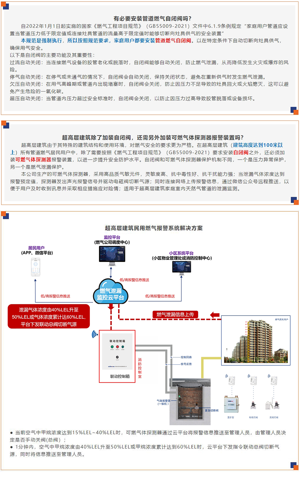 超高層建筑燃?xì)獍踩鹤蚤]閥與探測器.jpg