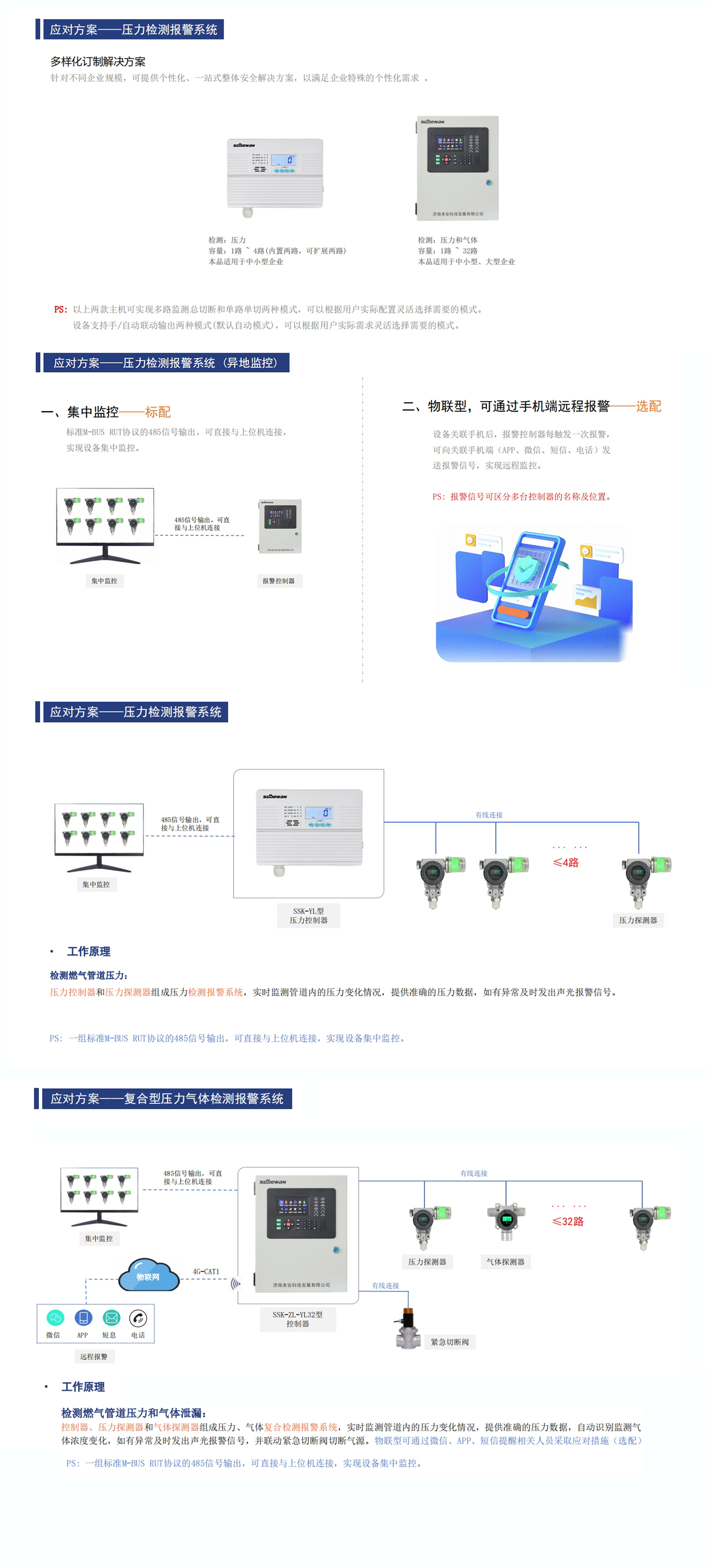 燃?xì)夤艿腊踩鉀Q方案(壓力).jpg